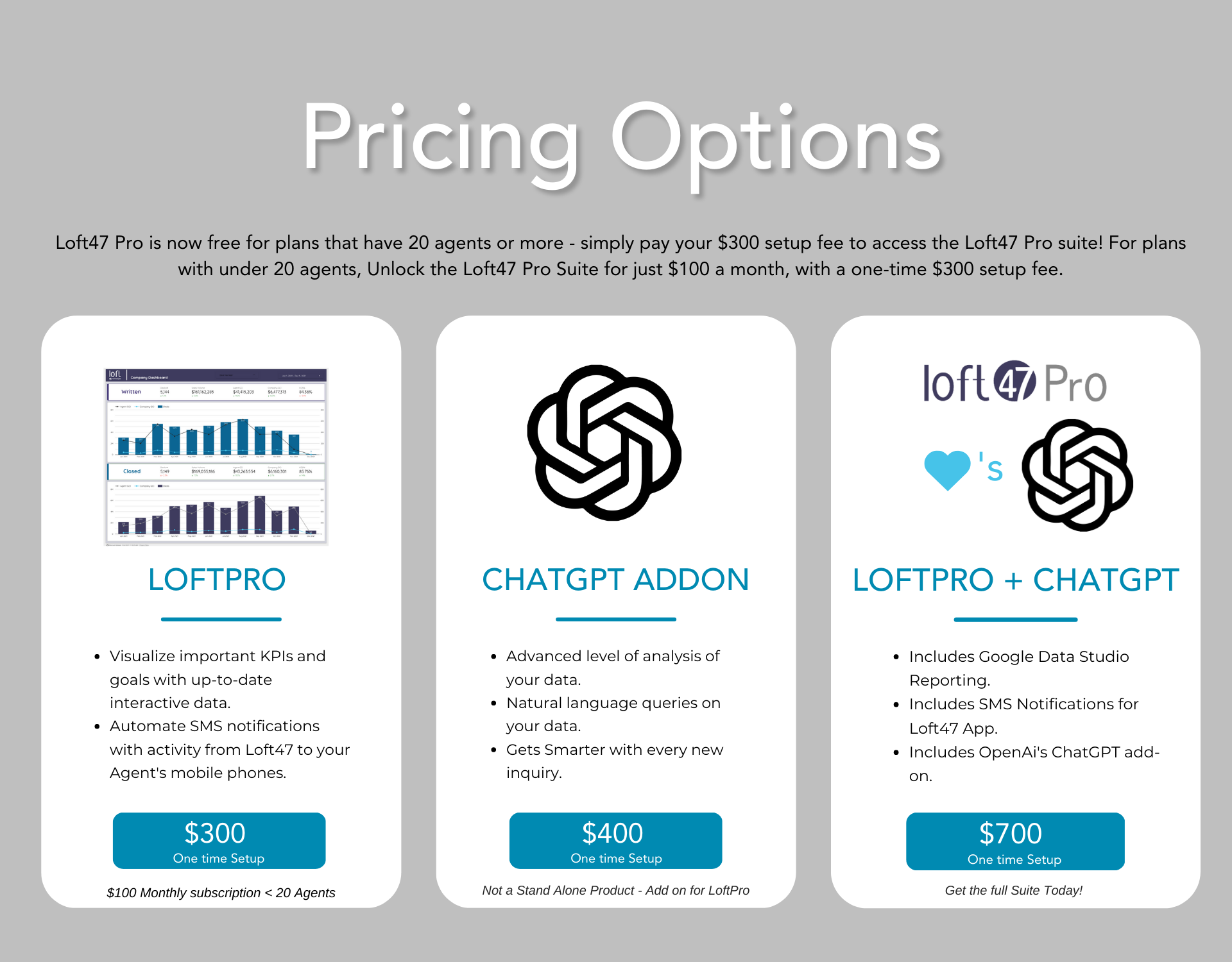 Loft Pro Pricing table